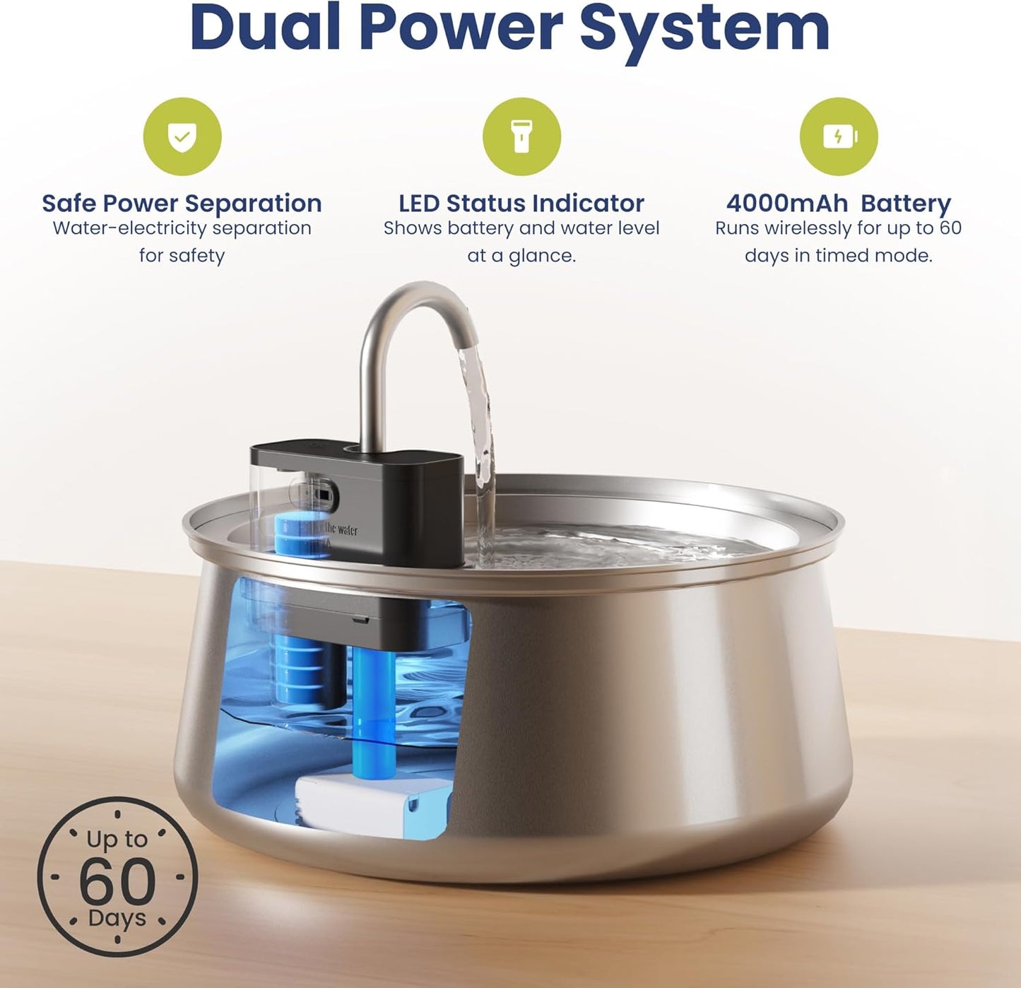 PawsPik Stainless Steel Battery Operated Cat Water Fountain, 4L Cordless Pet Fountain with Faucet-Style Flow, Automatic Water Dispenser for Cats Indoor, Motion Sensor & 3 Flow Modes