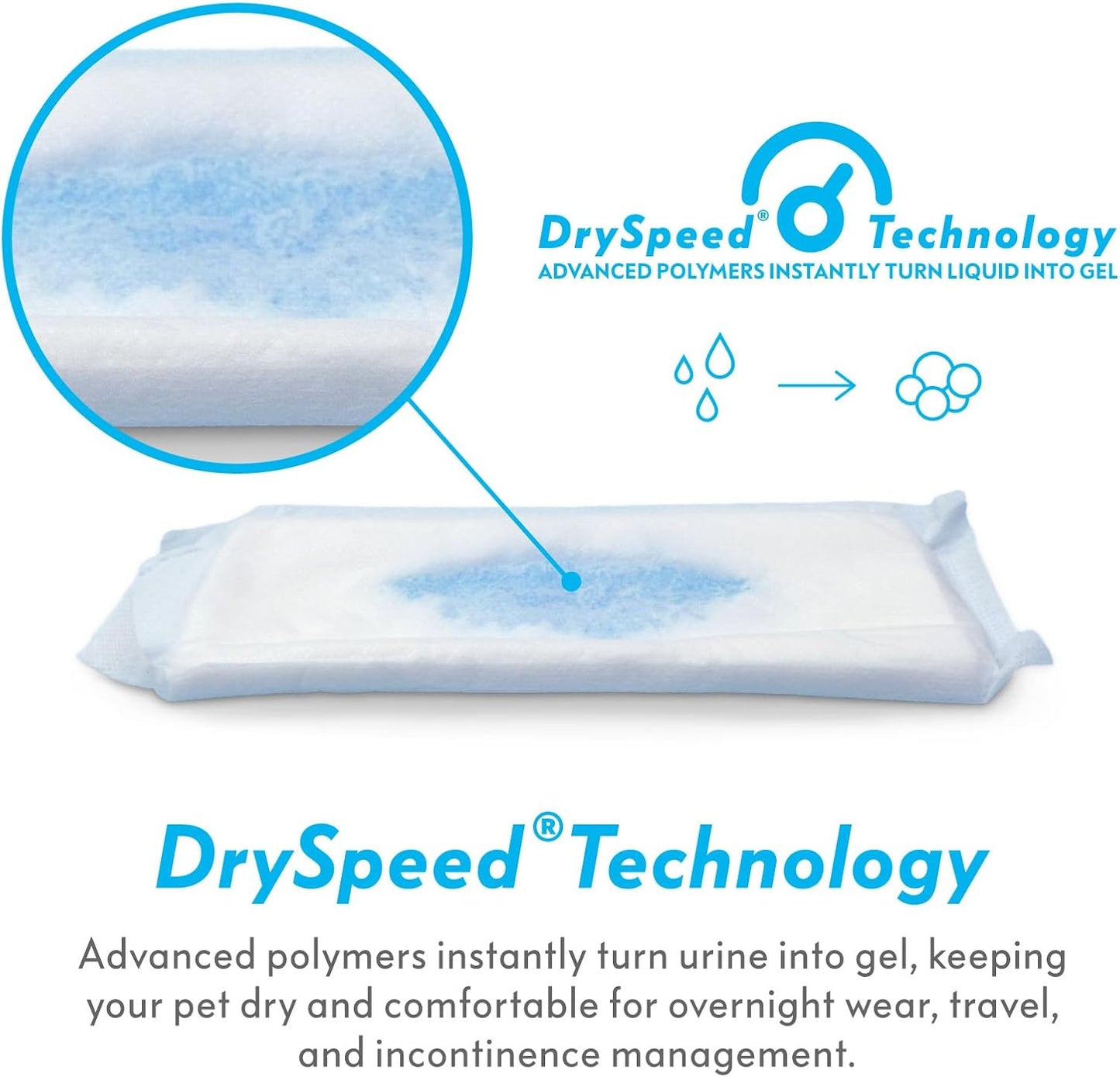 Paw Inspired Disposable Dog Diaper Booster Pads, Inserts for Male & Female Dog Diapers & Belly Bands, Flow-Through Design Adds Absorbency to Extend Diaper Use (30 Count)