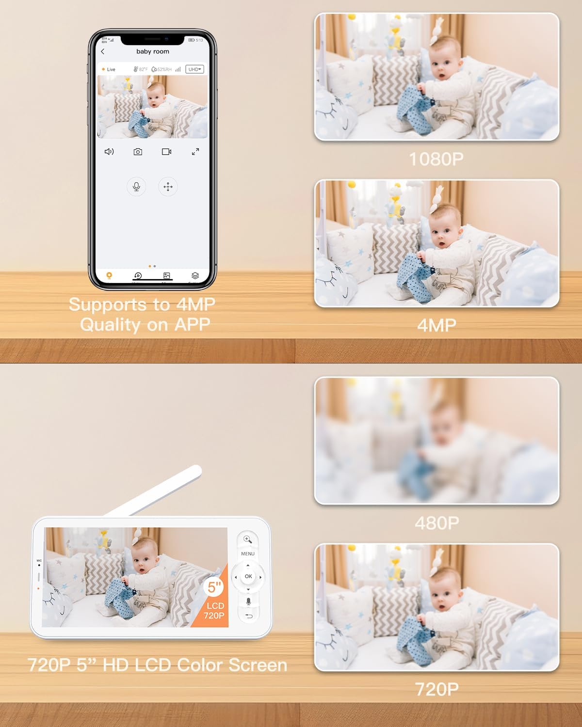 ARENTI 2.4G&5G Smart Baby Monitor with Camera and Audio, 5’’ WiFi/No-WiFi 4MP Split Screen with Night Light, Smoothing Lullabies, Cry&Motion Detection, Temp&Humidity Senor, Free APP with Motion Video