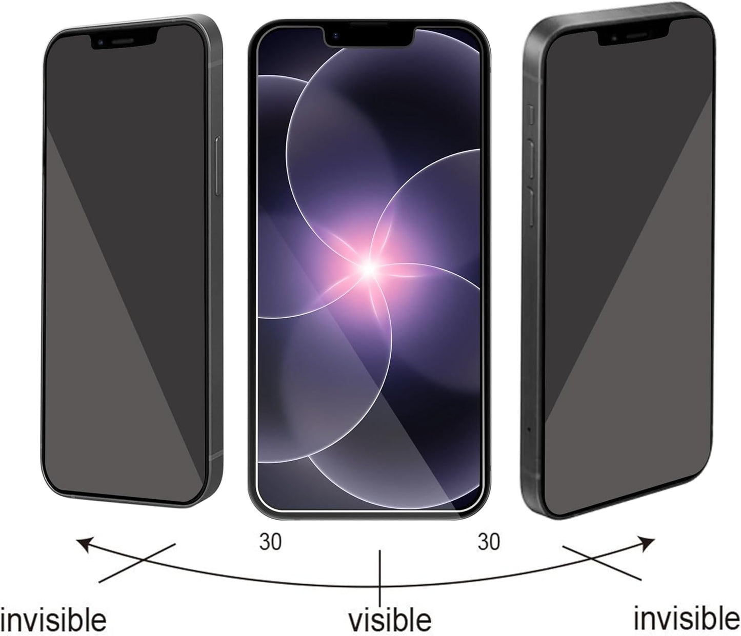 Ailun Privacy Screen Protector for iPhone 17e / iPhone 16e / iPhone 14 / iPhone 13 / iPhone 13 Pro [6.1 Inch] 2 Pack Anti Spy Private Tempered Glass Case Friendly [Not for iPhone 16 6.1 Inch]