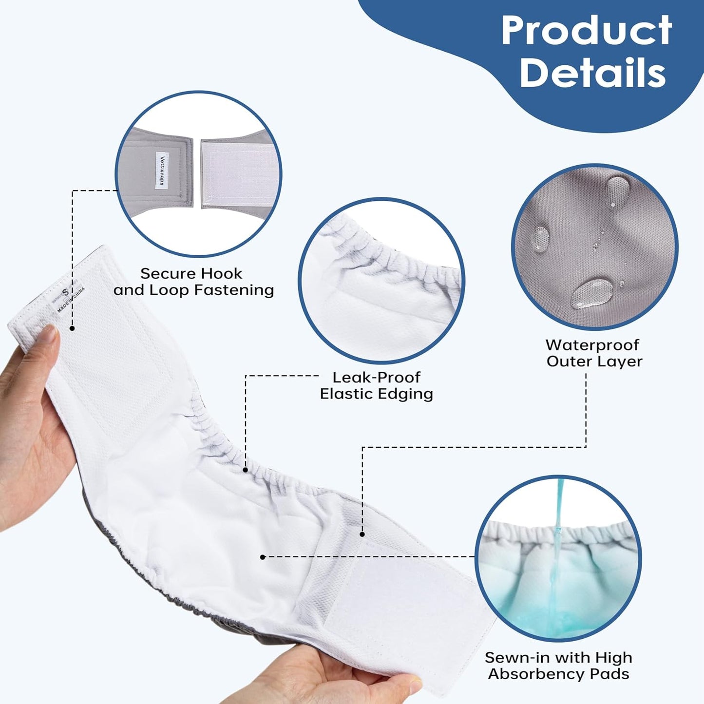 5 Pack Dog Diapers Male Reusable Belly Bands Washable for Medium Male Dogs, High Absorbency for Puppy & Doggy, Size M