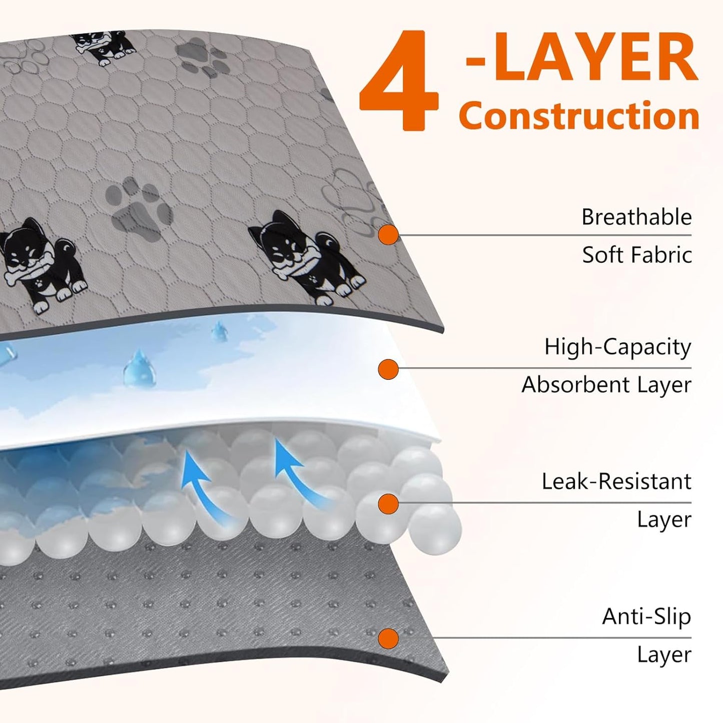 ele ELEOPTION Waterproof Dog Bed Blanket Cover Washable Printed Extra Large Pee Pads for Dogs Reusable Absorbent Puppy Pet Pee Pads for Sofa, Bed, Couch,Crate 72x 72inch