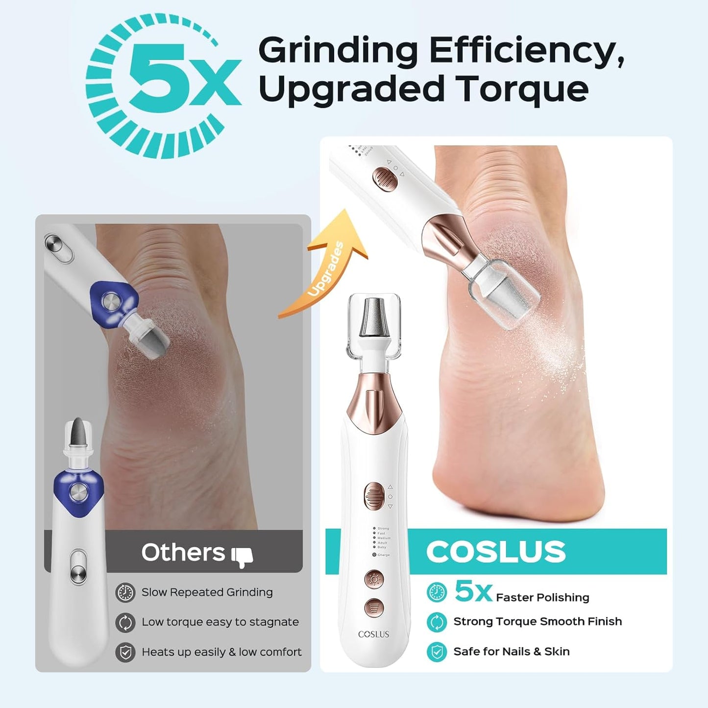COSLUS C43 Professional Manicure Pedicure Kit, 5-in-1 Electric Nail File for Toenail Hand Feet Care - Wider Grinder for Thick Nails, Cordless, 5 Speed, for Men Women Seniors Home Salon, White (END10)