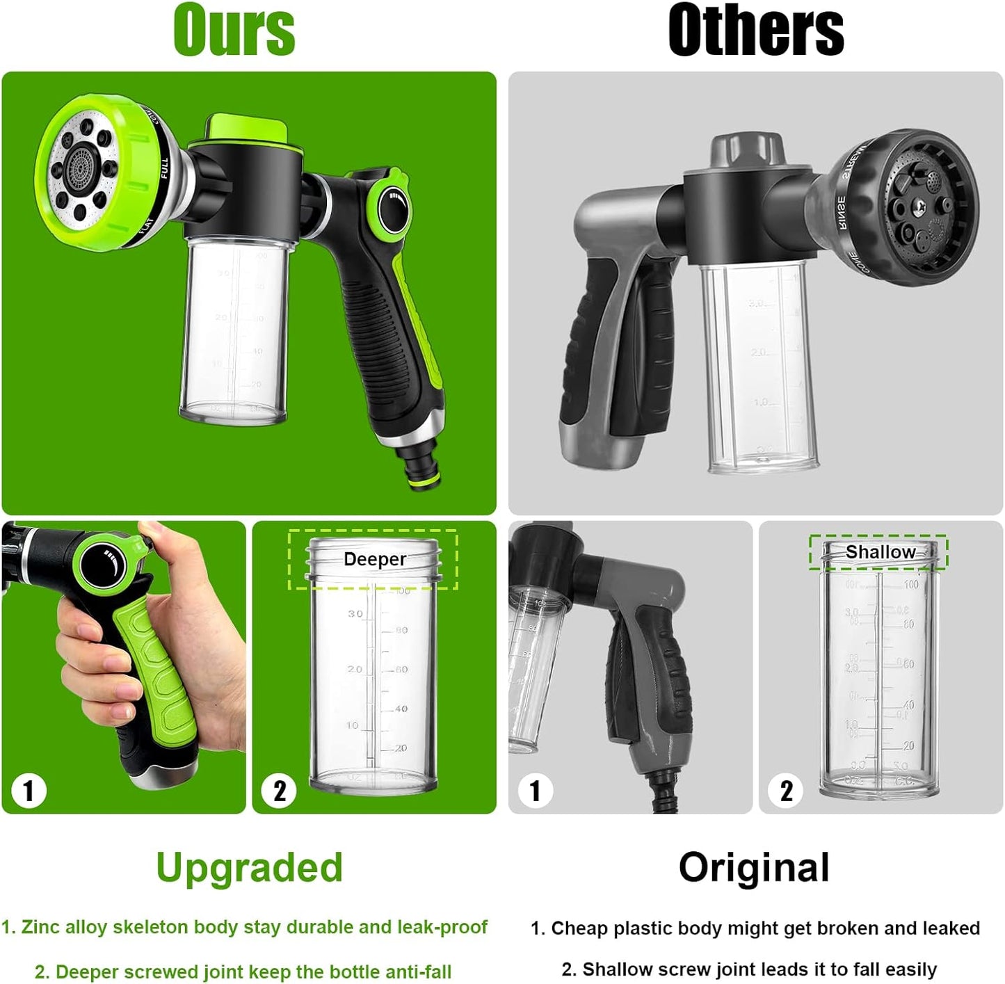 Upgraded Dog Wash Hose Attachment, 8-in-1 Sprayer Mode Garden Hose Nozzle with Pet Grooming Glove and 100cc Soap Dispenser Bottle, Adopted in Watering Flowers, Car Wash, Dog and Horse Showering