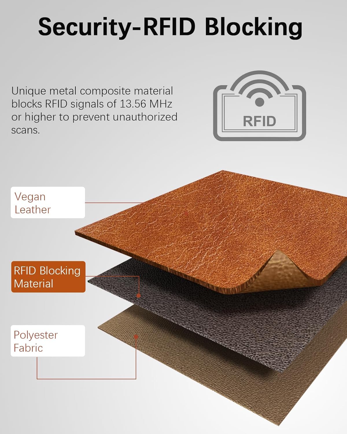 BOSTANTEN Leather Wallets RFID Blocking Large Capacity Trifold Card Holder Ladies Phone Clutch Brown