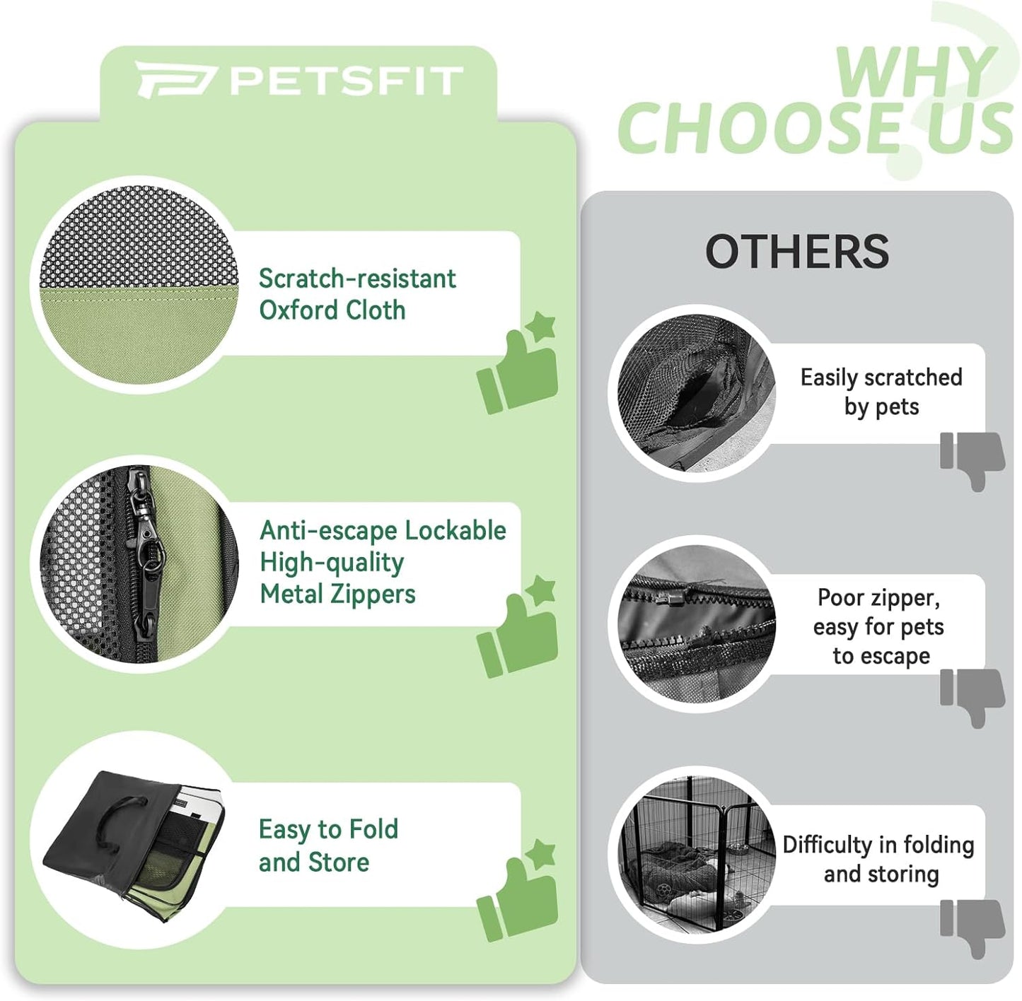 PETSFIT 29" Puppy Playpen with Removable Waterproof Mat & Zippered Roof | RV, Camping, Travel Dog Pen | Indoor/Outdoor Whelping & Cat Observation Space(29.5"x29.5"x16.5"H)