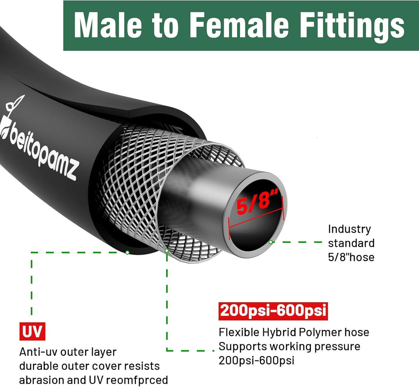 Garden Hose 50 ft x 5/8 in Heavy Duty Water Hose, Flexible and Durable, Lightweight Rubber Hybrid Hose, Leak-Free Connections, Male to Female 3/4'' Brass Fittings for Patio, Lawn, Black
