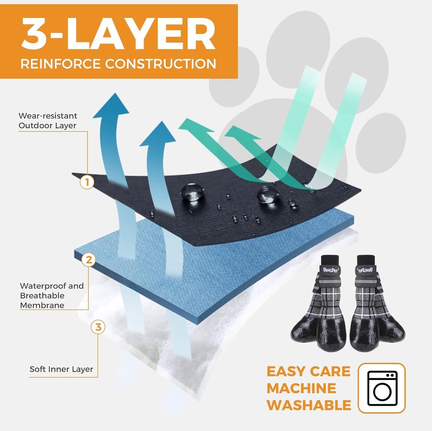 BINGPET Waterproof Dog Socks Boots to Prevent Licking Paws,Anti Slip Dog Booties & Paw Protectors with Dual Straps for Hot/Cold Pavement,Indoor Outdoor Grip Dog Shoes for Small Medium Large Senior Dog