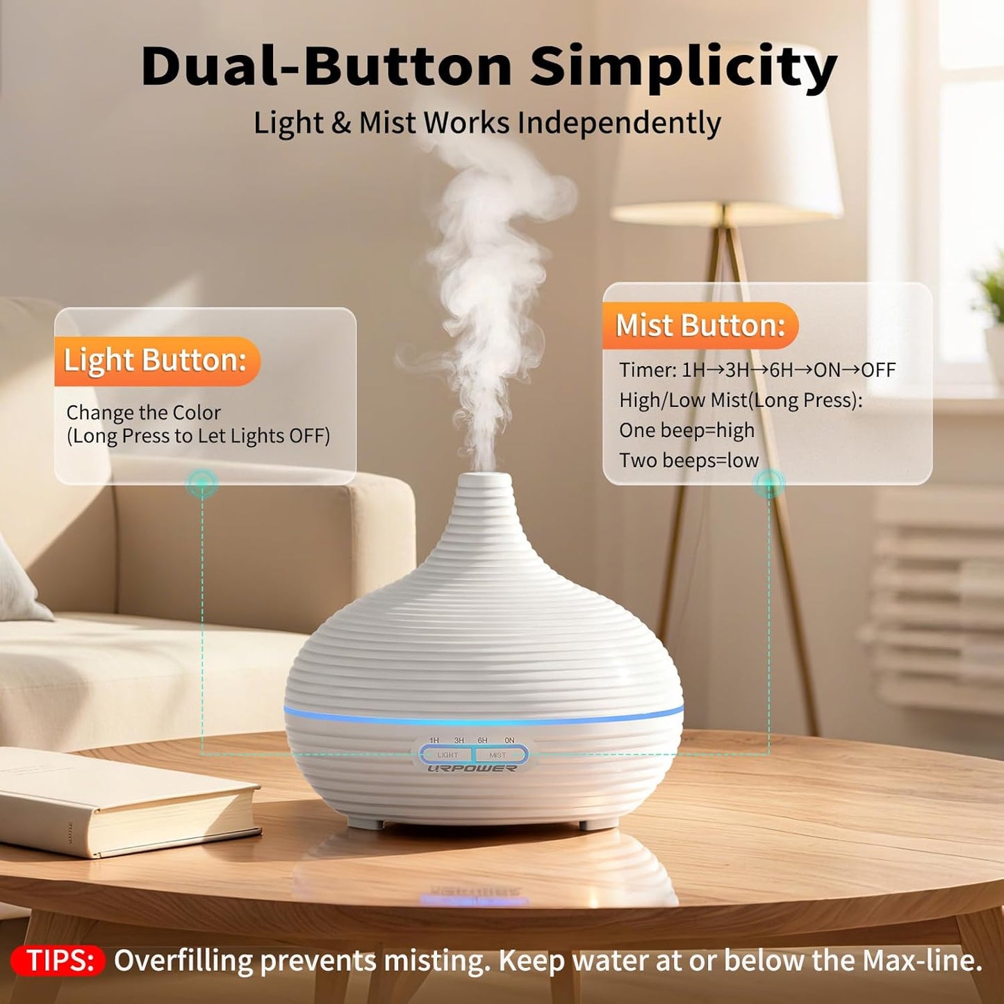 URPOWER 300ml Sleep Diffuser for Bedroom, All-Night Essential Oil Diffuser, Quiet Ultrasonic Cool Mist, Auto-Off & Timer, 7 LED Color Diffusers Humidifier for Home Office & Large Rooms