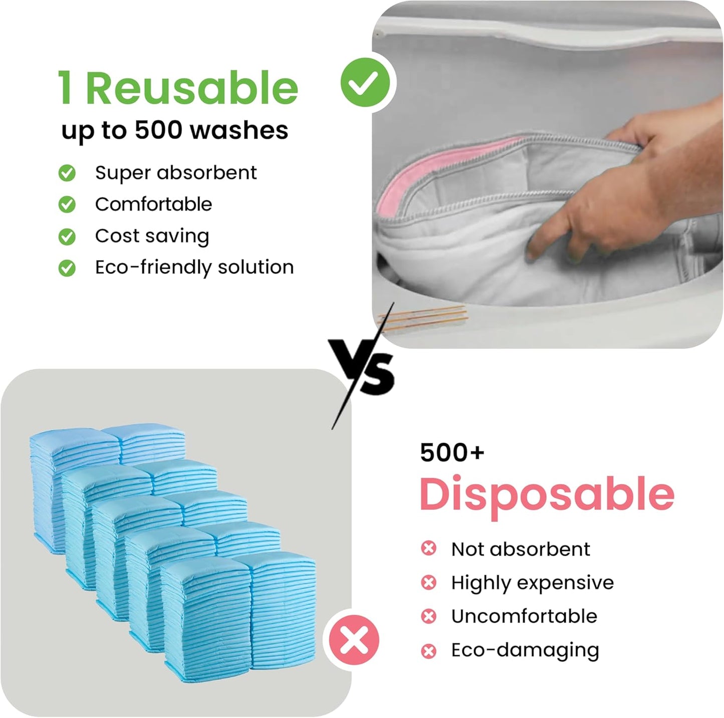 IMPROVIA® Washable Underpads, Heavy Absorbency Reusable Incontinence Pads for Kids, Adults, Elderly, and Pets - Waterproof Protection (White & Pink, 18"x24" (Pack of 4))