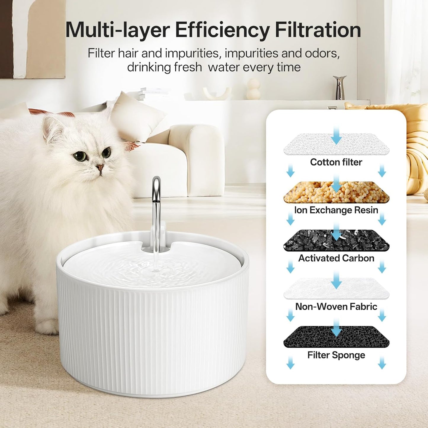 Upgrade Ceramic Cat Water Fountain, 2.2L/78oz Ceramic Cat Fountain, Automatic Ceramic Water Fountain for Cats, Pet Water Fountain with Ultra-Quiet Pump (White)
