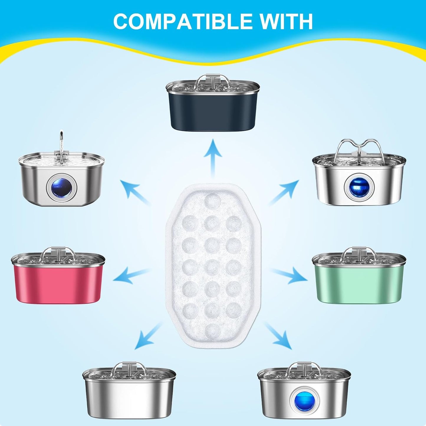 16 Pcs Cat Water Fountain Filters Replacement & Pre-Filter Sponges for 108oz/3.2 Stainless Steel Pet Water Fountain with Water Level Window