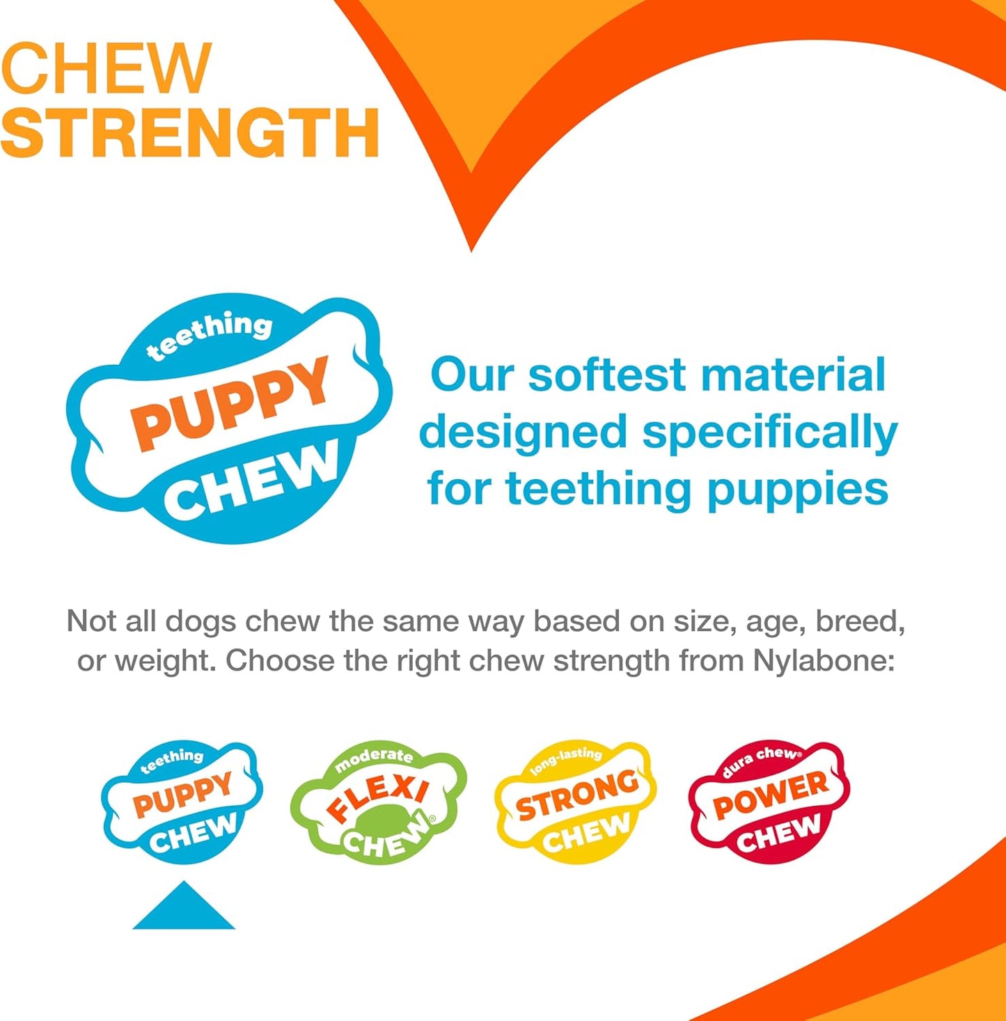 Nylabone New Puppy Starter Kit, Chew Toys & Natural Chew Treat for Puppies, Puppy Enrichment Teething Toys, Blue, Long Lasting Chicken & Bacon Flavor, Small Dogs - Up to 25 Ibs, 3 Pack