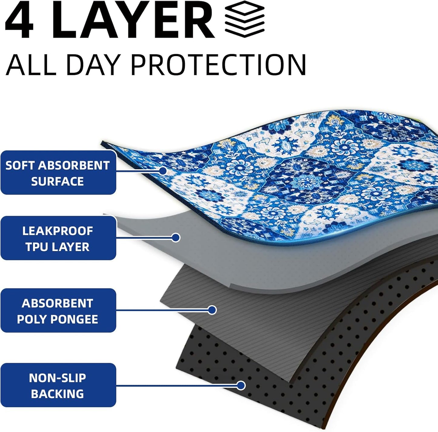 Vintage Washable Pee Pads for Dogs, Non-Slip and Leak-Proof Pee Mat, Persian Style Reusable Puppy Pee Pads 3*3.4 FT