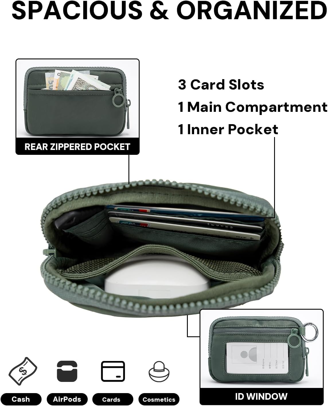 YDF The Iris Wallet for Women Mini Zip Card Case with Clear ID Window Zipper Coin Purse Lightweight Portable Keychain Wallet