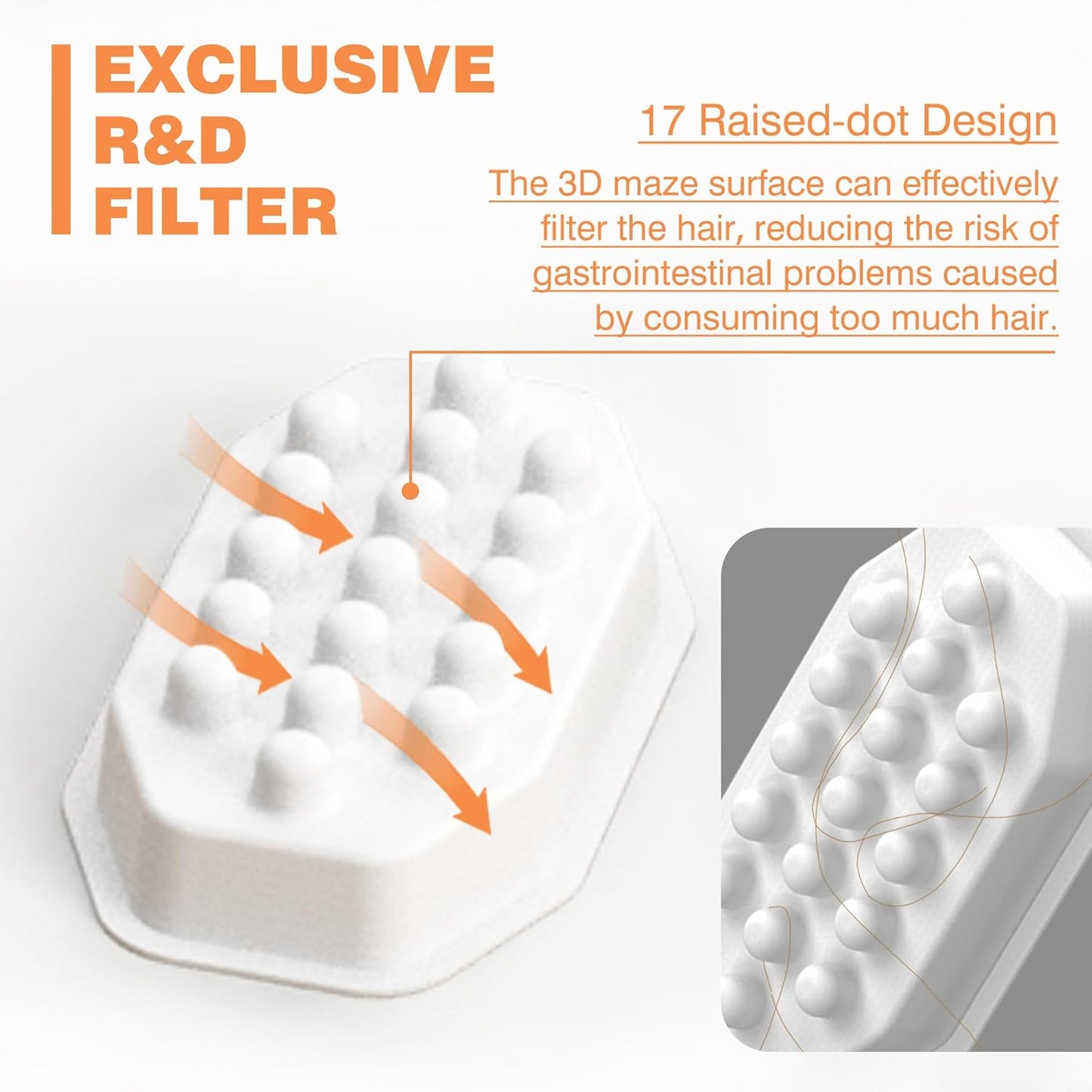 Official Cat Water Fountain Filters Replacement & Pre-Filter Sponges for 3.2L/108oz Automatic Pet Fountain Dog Water Fountain
