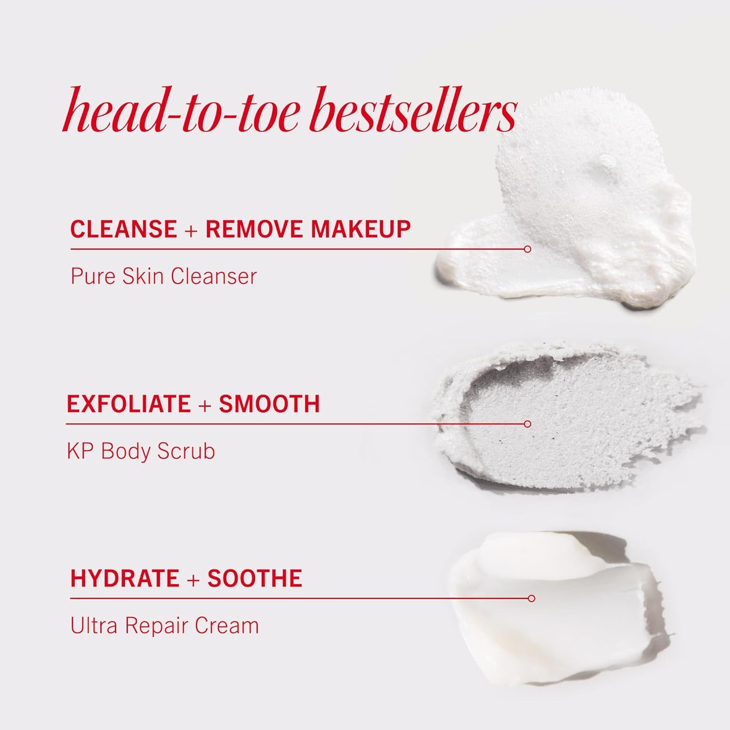 First Aid Beauty Cleanse, Smooth + Hydrate Kit - Skin Care Gift Set with Travel Size Facial Cleanser, KP Body Scrub & Ultra Repair Cream - Travel Friendly Skincare Set