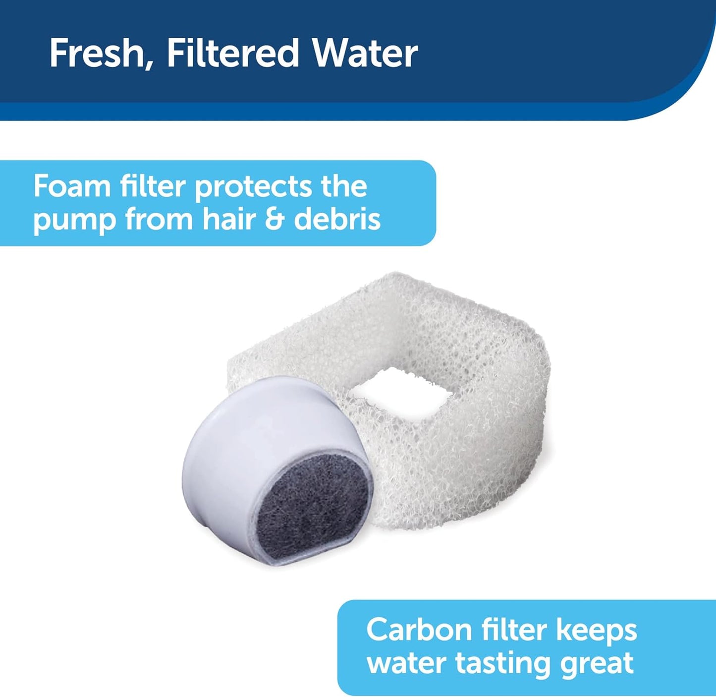 PetSafe Drinkwell Pagoda Pet Fountain and Cleaning Kit Bundle