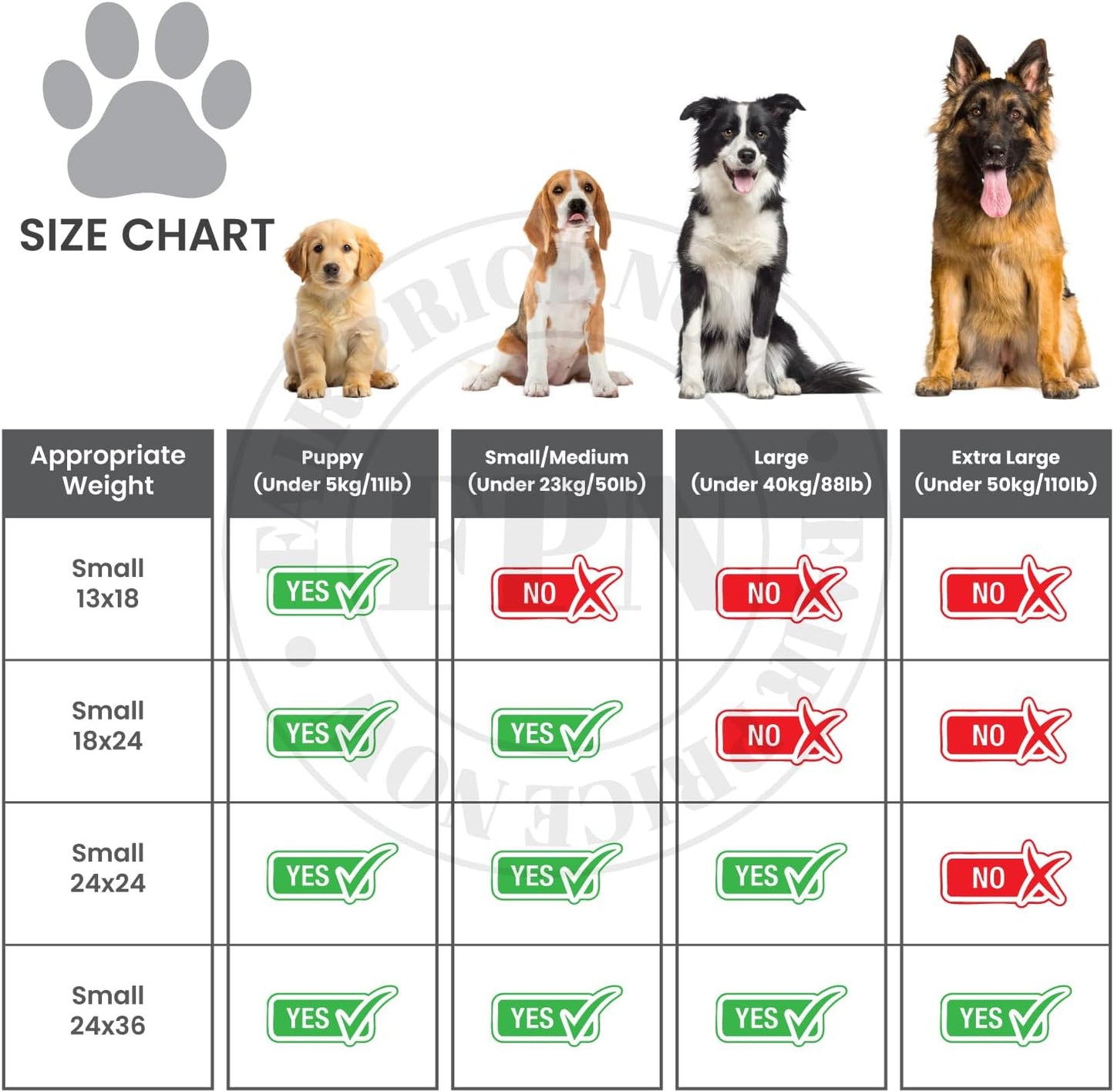 Scented Pee Pads for Dogs, Puppy Potty Training Pads, Quick Dry Leak Proof, Extra Absorbent Design (Scented Pink Pee Pads, 18x24 Inch (Pack of 50)