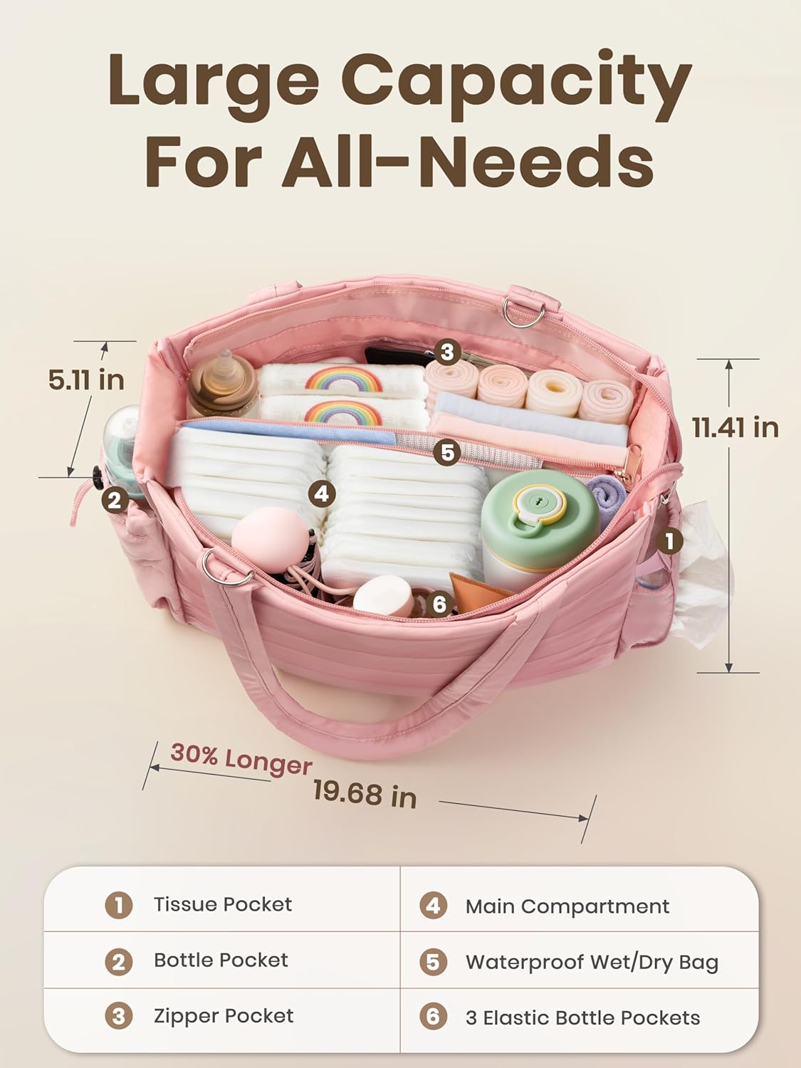 Large Diaper Bag Tote for Women, Crossbody Mommy Bag with Waterproof Bult-in Removable Diaper Bag