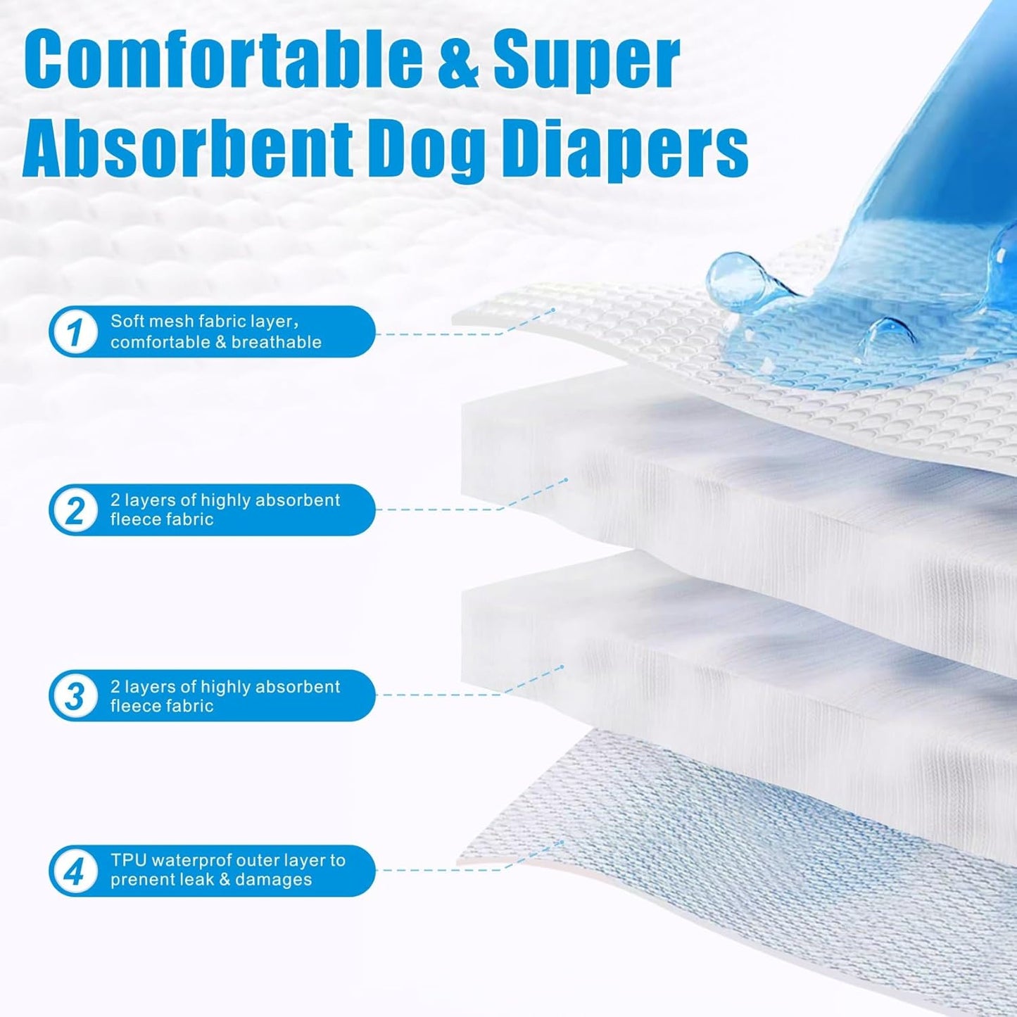 Idepet Female Dog Diapers with Suspender Detachable, 3 Pack Washable Reusable Girl Doggie Diapers for Small Medium Female Dog in Heat Period Cycle Urinary Incontinence Training XS