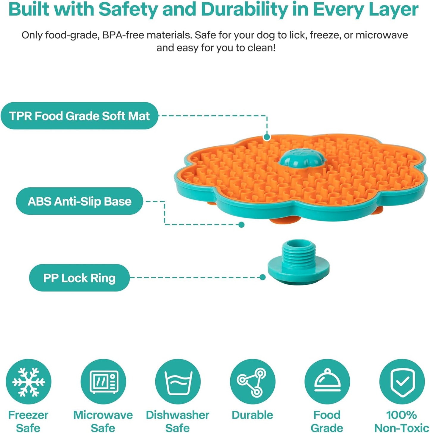 2 in 1 Lick Mat for Crate Training, Dog Slow Feeder Anxiety Relief Pad with Suction Cups, Dishwasher Safe, BPA-Free Silicone for Small & Medium Dogs, 2 Pack