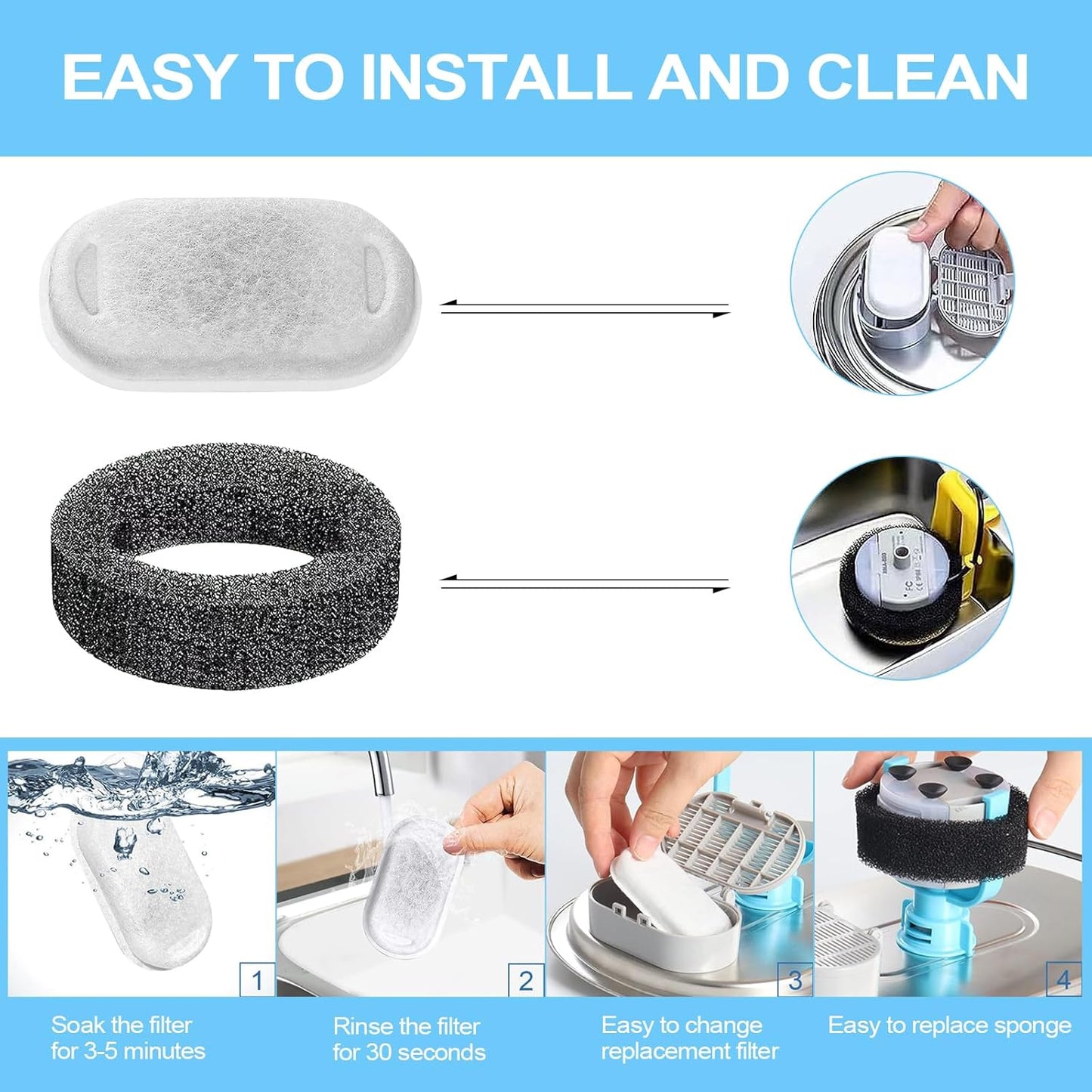 Cat Water Fountain Filter for Stainless Steel 108oz/3.2L& 67oz/2L Automatic Pet Water Dispenser Fountian Replacement Filter with Sponges