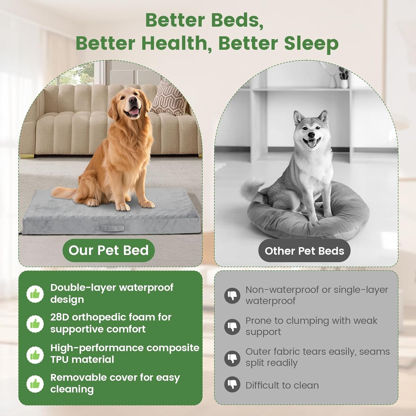 Orthopedic Dog Bed for Extra Large Dogs 44x30 Inches, 28D Egg Crate Foam Pet Bed with Non-Slip Bottom, Waterproof Dog Bed with Removable Washable Cover, Hair Removal Glove, and Chew Knot
