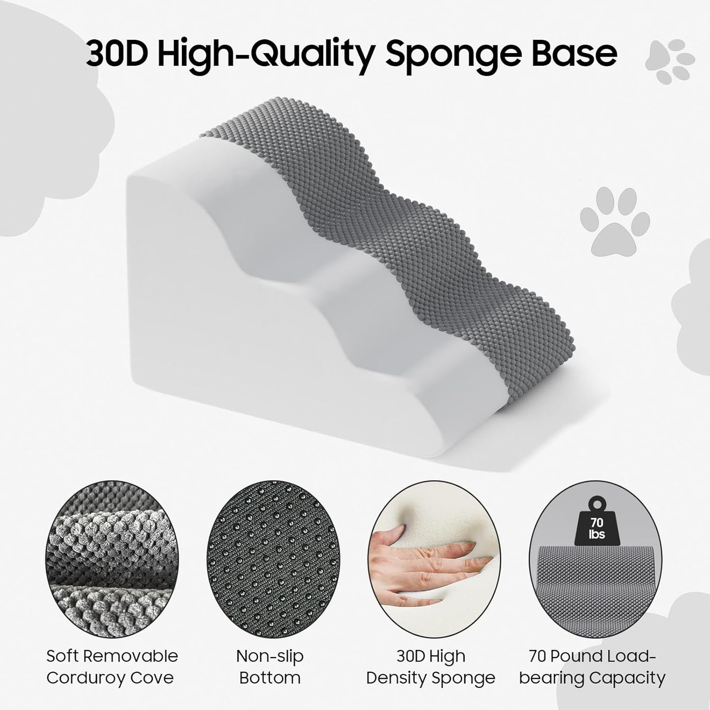 Pet Stairs for Small Dogs and Cats, Comfortable Curved Design with Waterproof Cover, High-Density Foam Steps for Beds or Sofas, Durable and Lightweight, 3-Layer, 21.7x15.7x13.8 Inches Grey