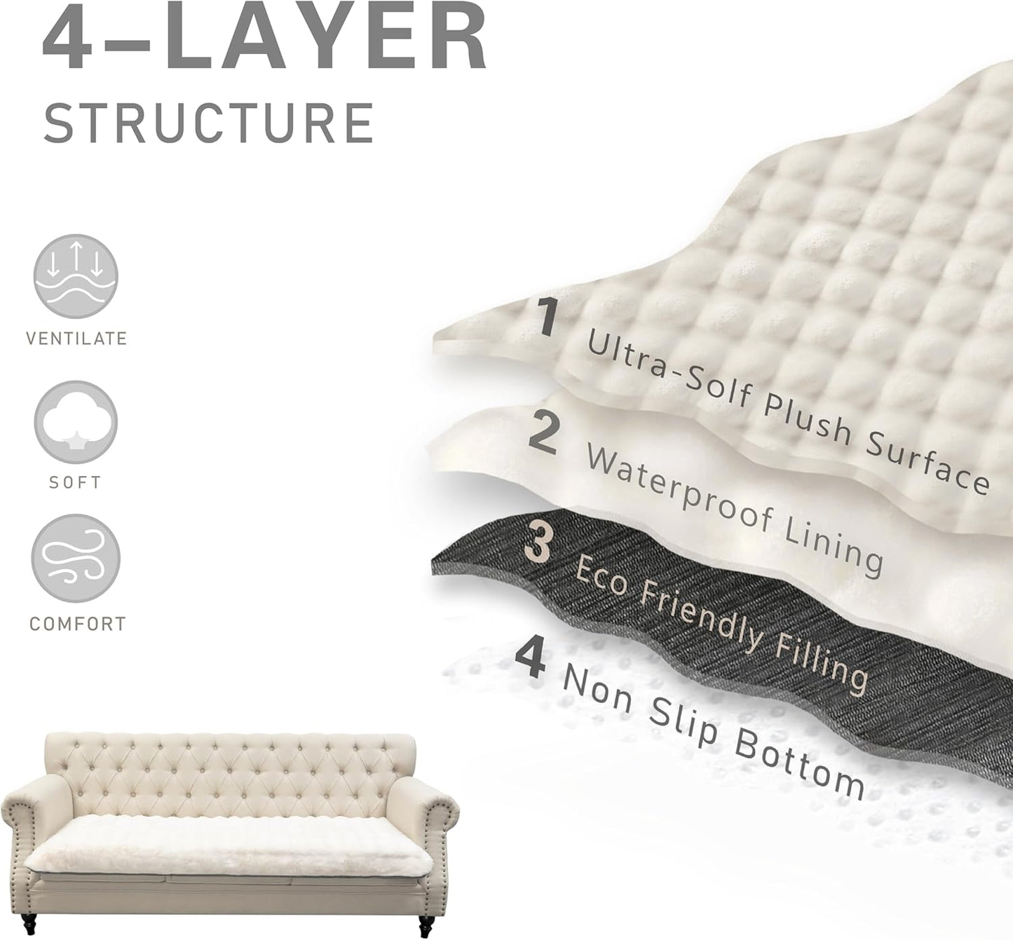 Dogs/Cats Bed Mats, Dog Pad Washable Removable Couch Cover with Anti-Slip Back, Plush Long Fur Mat, Perfect for Small, Medium and Large Dogs.(White-Bubble, 30"x70")