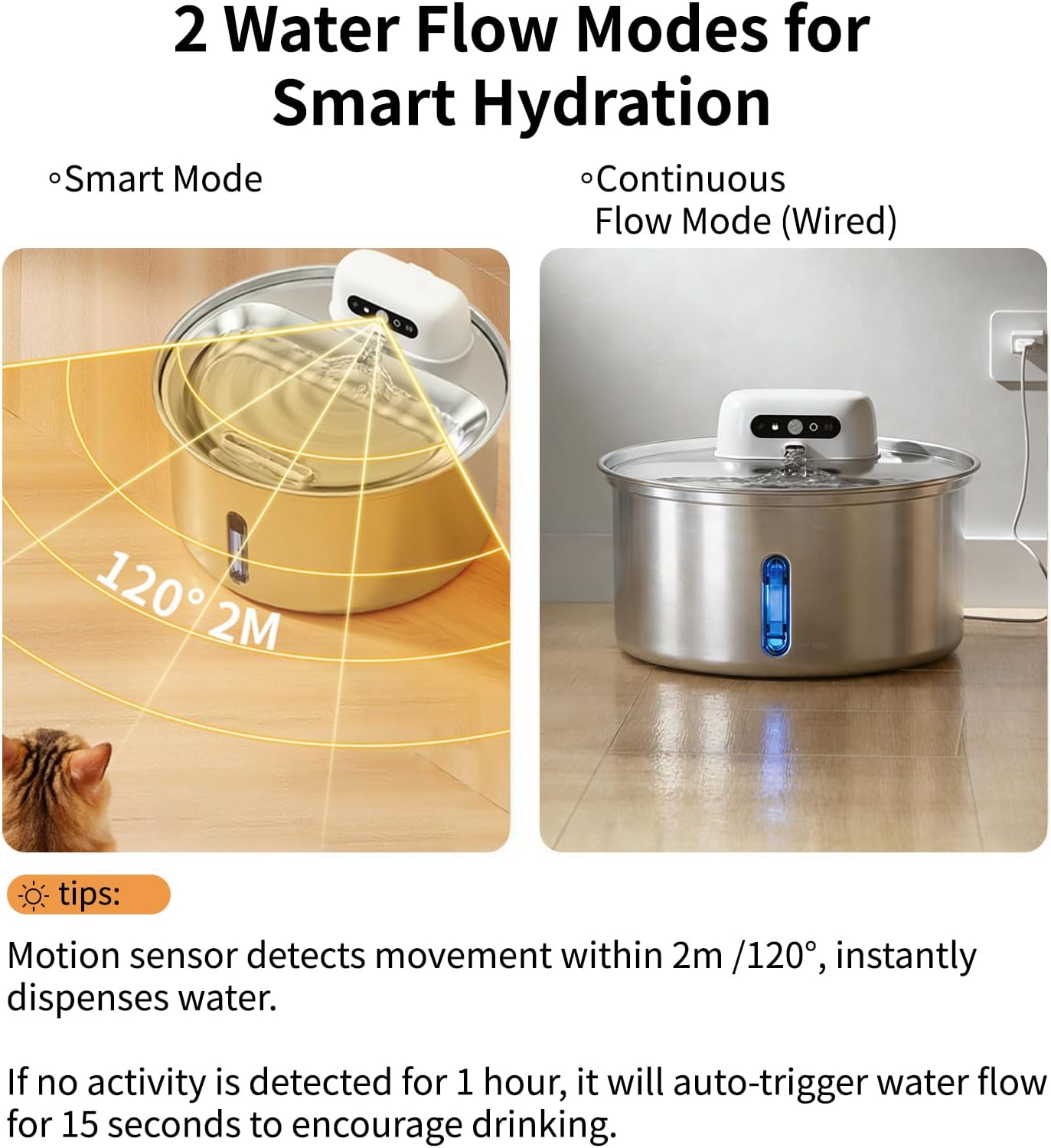 YFL Wireless Cat Water Fountain, 108oz/3.2L Battery Operated Pet Water Fountain, Stainless Steel Dog Water Dispenser with Motion Sensor, Quiet Cordless Cat Fountain for Inside