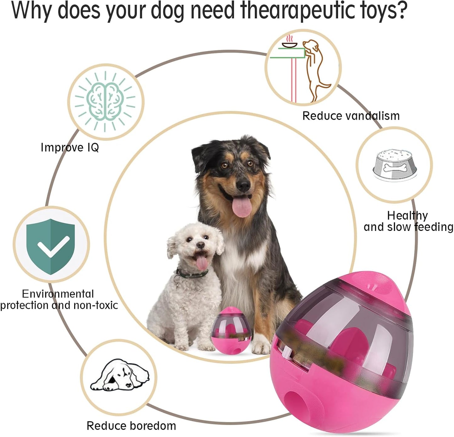 AIBOONDEE Automatic Pet Slow Feeder Treat Ball, Cat Dog Toy for Pet Increases IQ Interactive, Food Treat Dispensing Dog Toy（Rose）