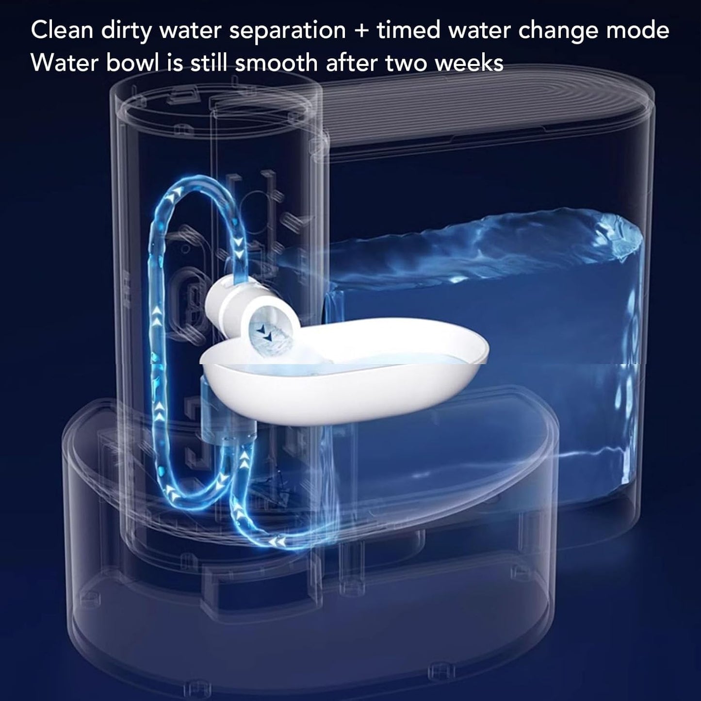 Automatic Cat Water Fountain, 3L WaterTank Self Refill Tipping Automatic Cat Water Dispenser, Rechargeable Pet Waters Bowl Cats Waterer, Smart Pet Waters Fountain