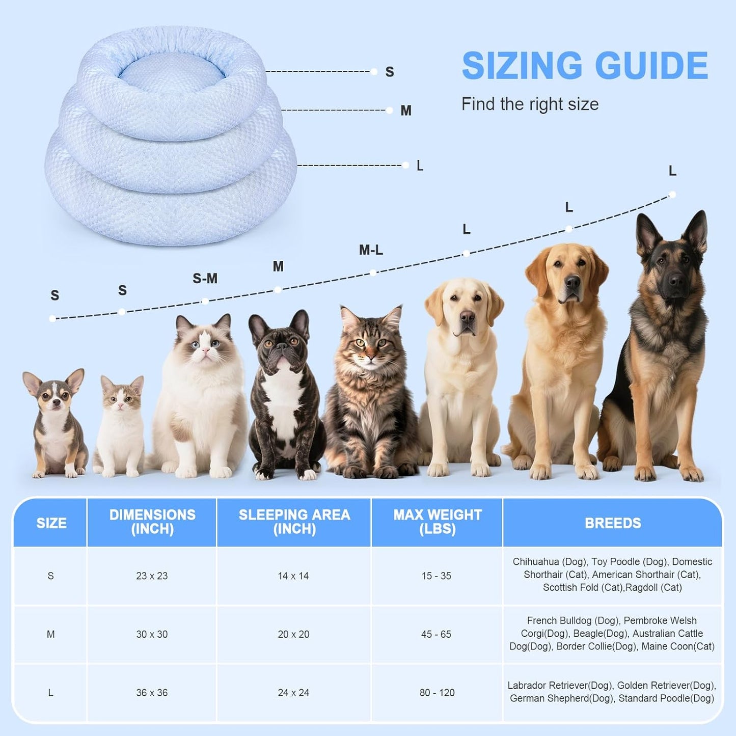 Donut Dog Bed for Small & Medium Dogs - Cooling Pet Bed with Non-Slip Bottom, Summer Comfort Dog Beds for Puppies, Washable & Portable Egg Tart Shape (M)