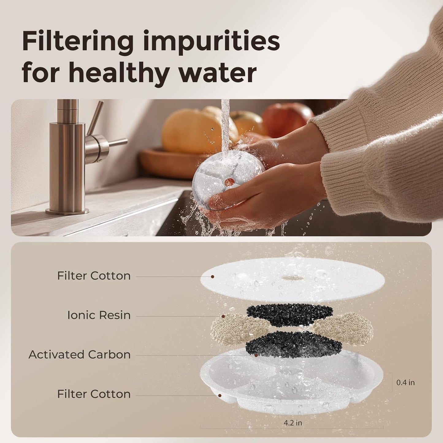 Cat Water Fountain, 3L Indoor Pet Water Dispenser, Silent Pump, Removable for Cleaning, Two Outflow Modes, with Filter Cartridge, Small Dog&Cat Fountains for Drinking (Filter Cotton, Water Fountain)