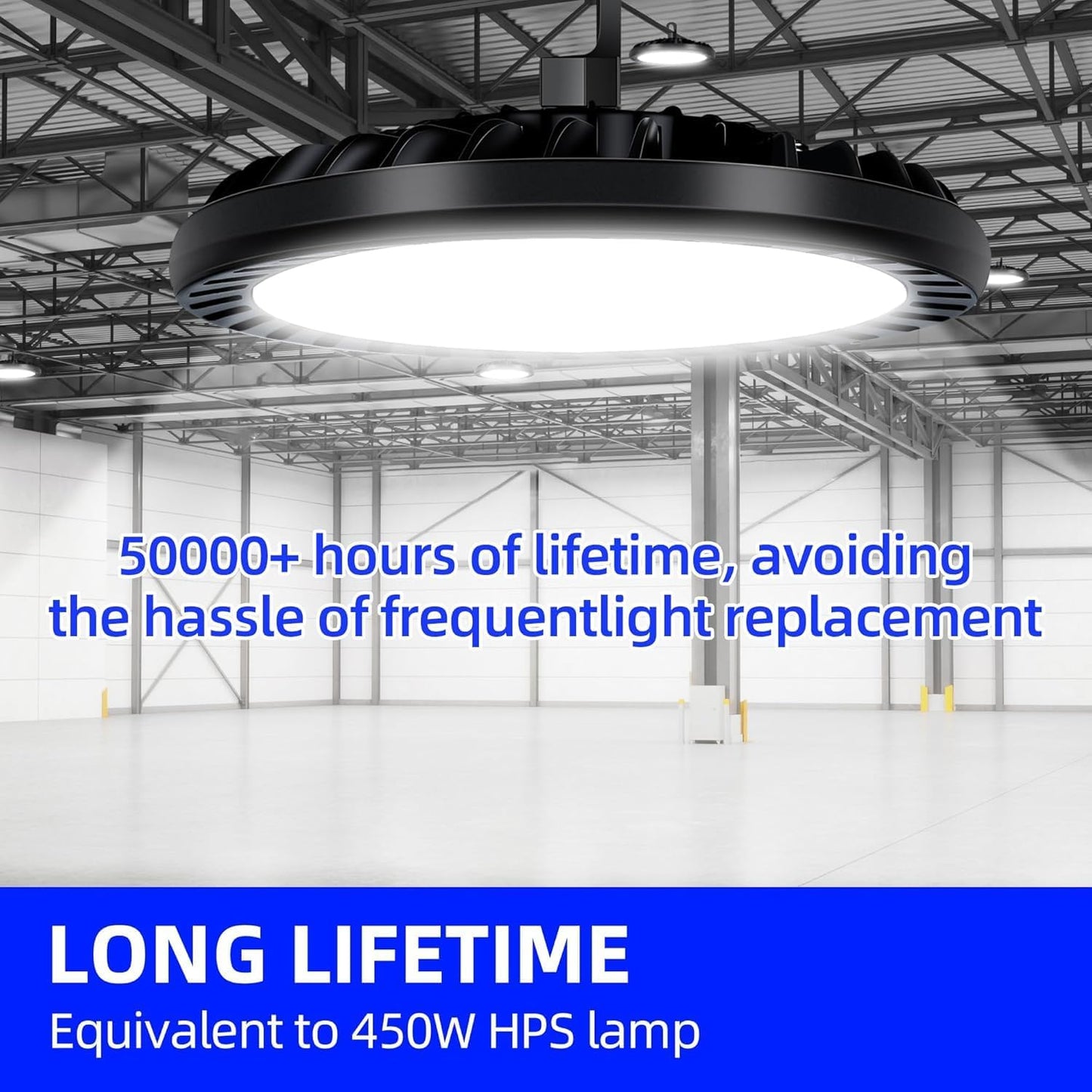 2 Pack LED High Bay Light 150W, 5000K UFO LED High Bay Light Fixture with US Plug [450W MH/HPS Equiv.] 120-277V, 19,500lm, IP65 Commercial Warehouse Area Light for Wet Location