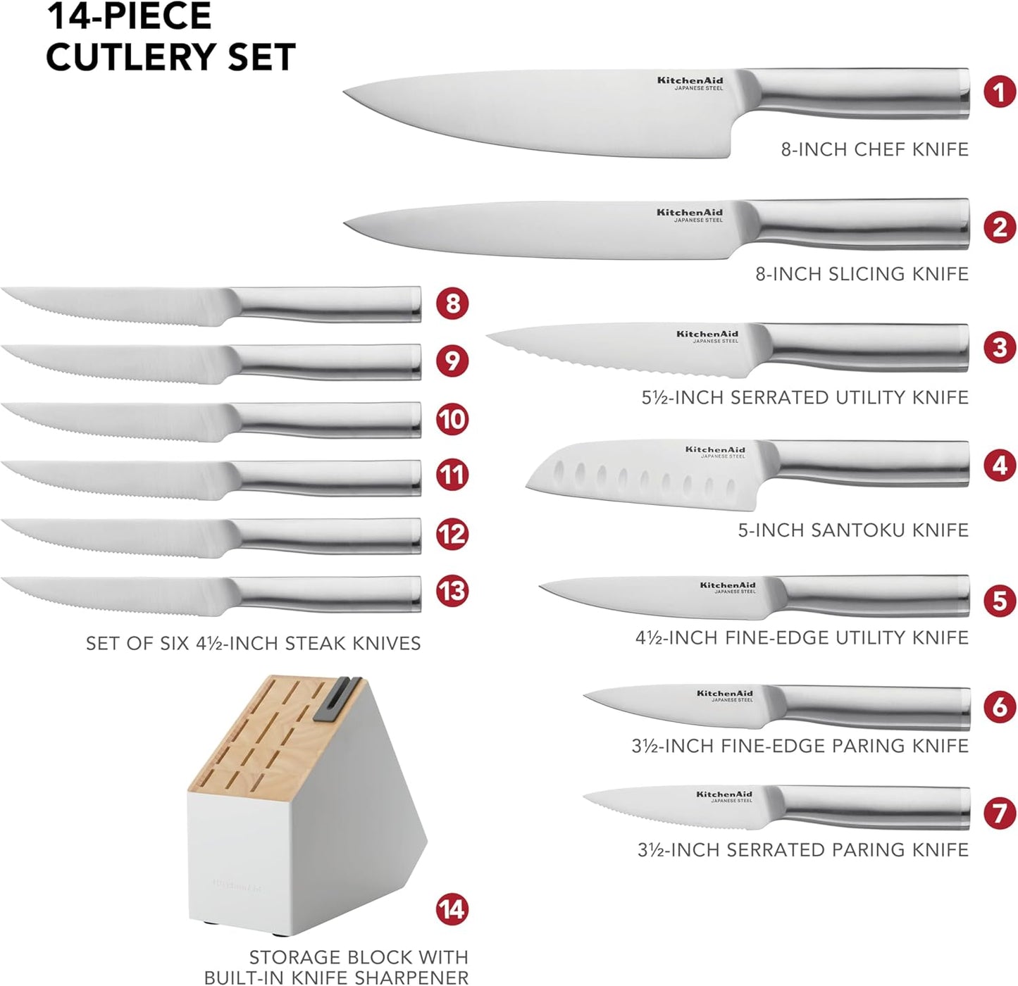KitchenAid Slim Two-Tone Knife Block Set with Built-In Knife Sharpener, High Carbon Stainless Steel Kitchen Knives, Sharp Kitchen Knife Set with Block, 14-Piece, White