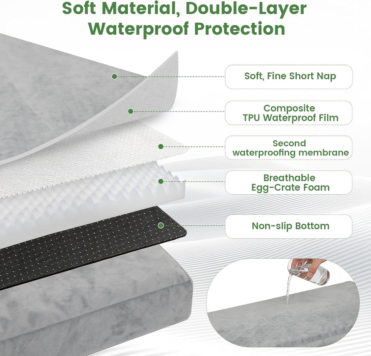 Orthopedic Dog Bed for Extra Large Dogs 44x30 Inches, 28D Egg Crate Foam Pet Bed with Non-Slip Bottom, Waterproof Dog Bed with Removable Washable Cover, Hair Removal Glove, and Chew Knot