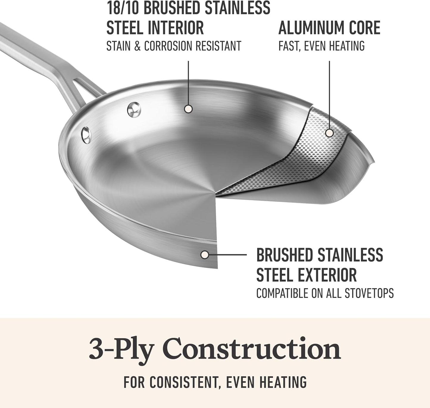 Calphalon Brushed 3-Ply Stainless Steel Cookware Set w/Turbo Heat Tech 6 Piece Includes Frying Pans, Pots and Pans Set, Induction, Oven Safe 450F, Brushed Stainless Silver