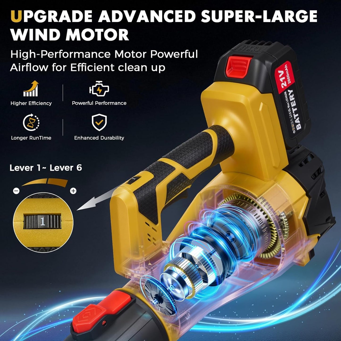 650CFM Cordless Leaf Blower,Electric Leaf Blower with 2.6Ah Battery & Charger,6-Speed Power Handheld Blower for Lawn Care, Grass Clippings, Pine Needles & Driveway, Yellow