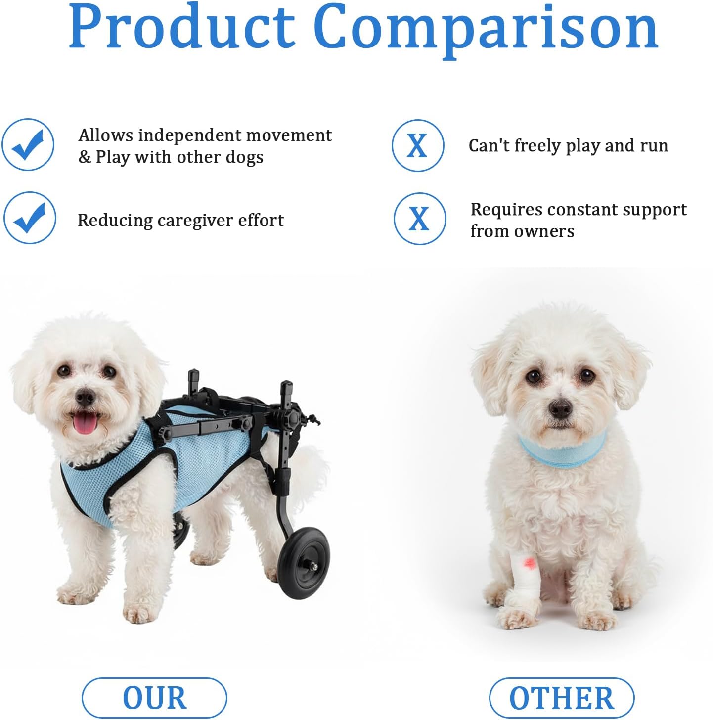 Dog Wheelchair for Back Legs - Adjustable Small Dog Wheelchair with 1.5mm Thickened Frame, Mobility Aid Support Cart for Disabled Hind Legs Rehab, Walking Wheels for Small Dogs