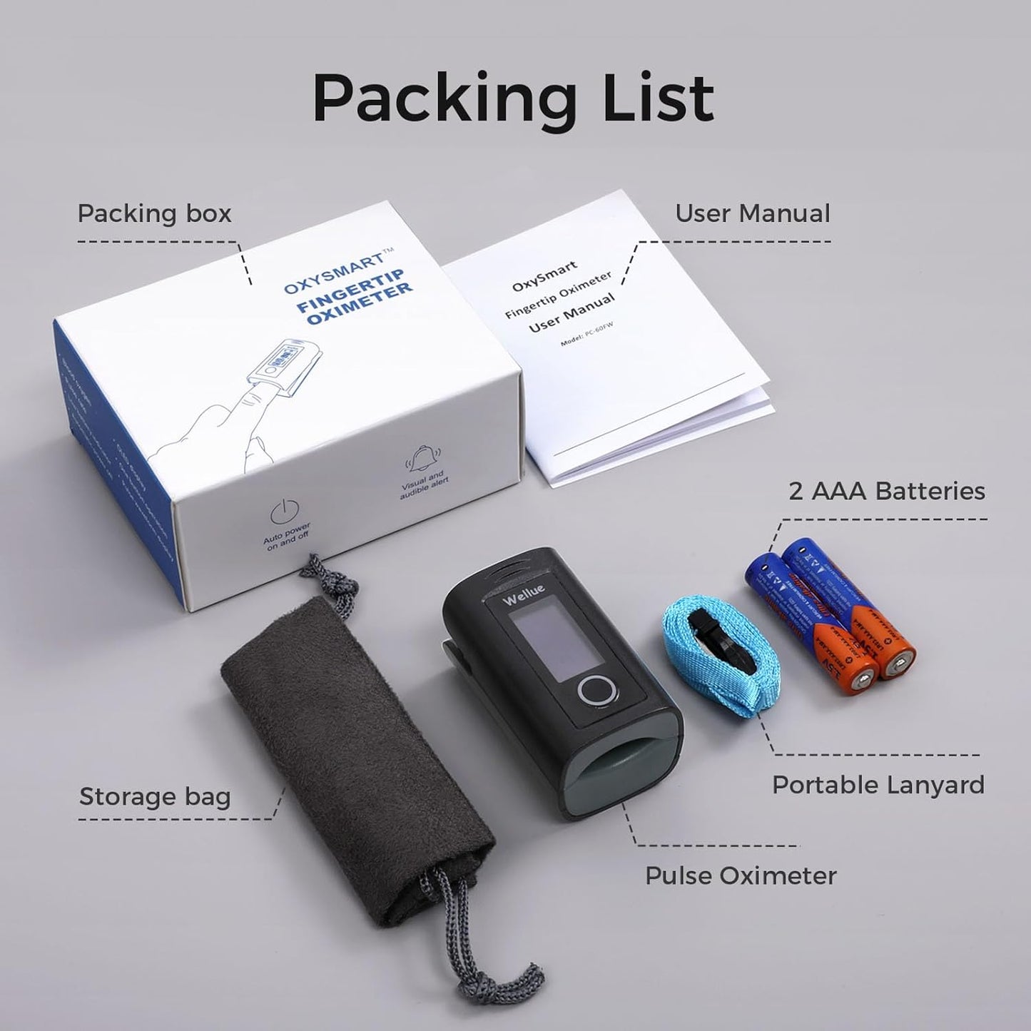 Wellue Bluetooth Pulse Oximeter Fingertip, Blood Oxygen Saturation Monitor with Free APP, Batteries, Carry Bag & Lanyard