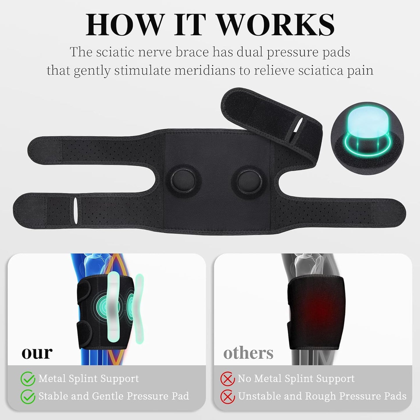 Sciatica Pain Relief Devices Brace,Sciatic Ease Calf Support Brace for Leg Shin Pain Relief,Sciatic Nerve Knee Brace with Dual Adjustable Pressure Pads Targeted Compression, Fits for Men and Women