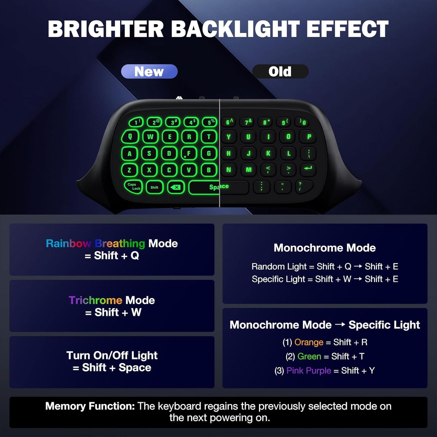 MoKo RGB Backlight Keyboard for Xbox One Controller, Xbox Series X/S, Wireless Chatpad Keypad w/ 2.4G Receiver, Xbox Accessories for Xbox One S/Elite