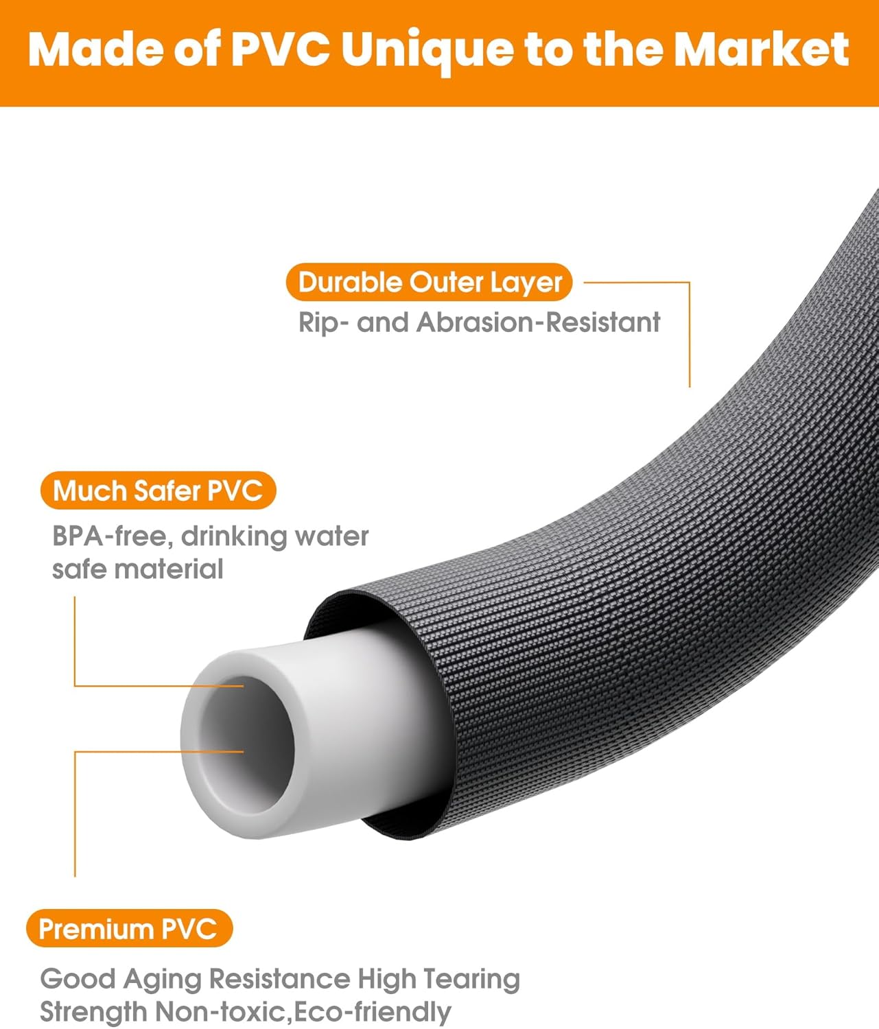100 FT Garden Hose, Non-Expanding Water Hose, Ultra Flexible, Burst-Resistant, Kink-Free, High-Pressure Garden Hose for Easy All-Weather Use on Lawns, Gardens, and Outdoor Cleaning