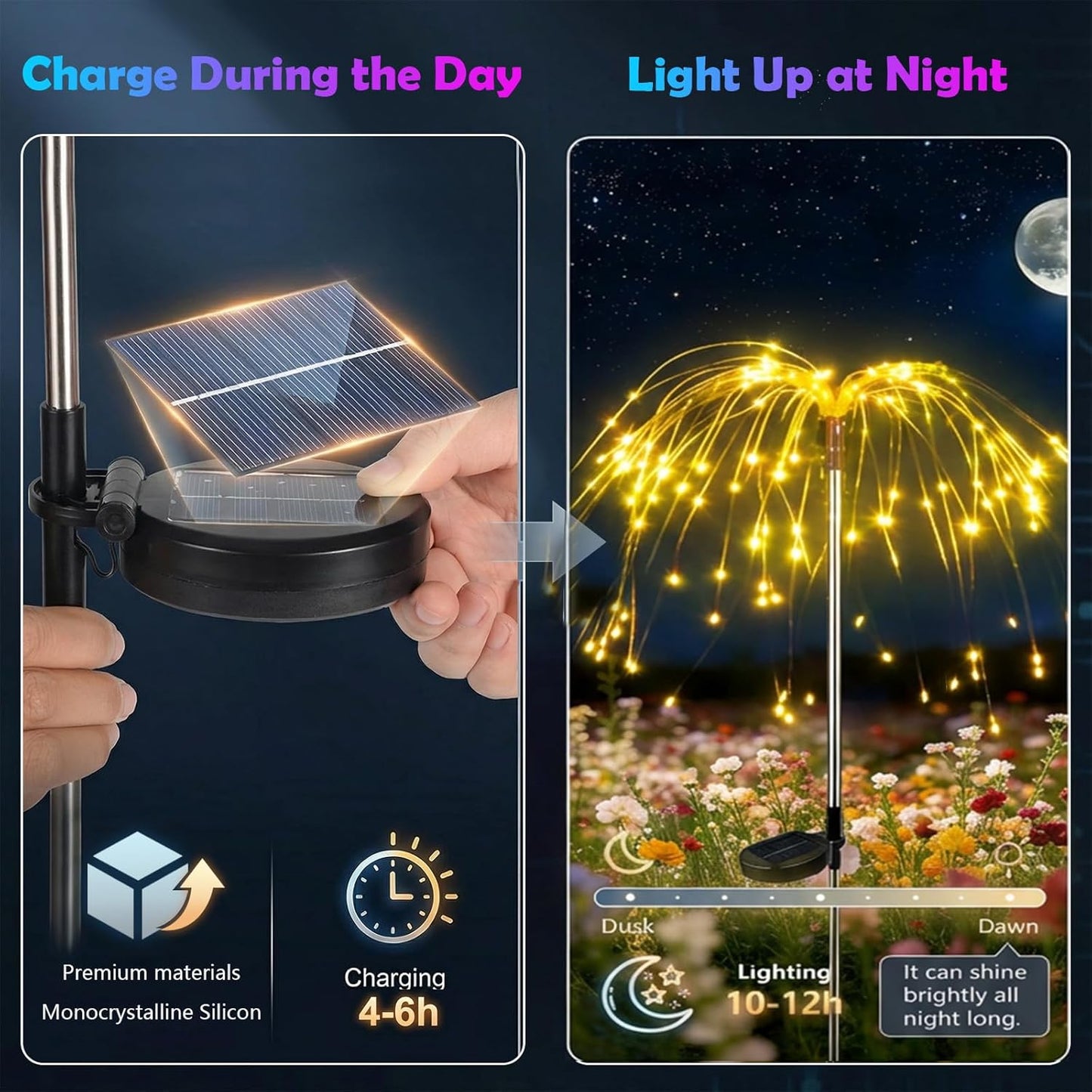 2 Pack Solar Firework Lights Outdoor - Verified 200 LED & 8 Modes - Starburst Solar Powered Garden Lights, Reinforced Durable Stakes, Waterproof Pathway Walkway Lights for Yard Patio Decor