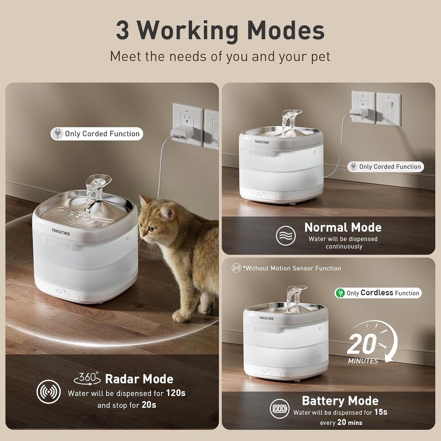 PAWGETHER® Cat Water Fountain, Ultra Quiet Pumpless Pet Water Fountain with Stainless Steel Tray, 67oz/2L Water Fountains for Cats Indoor with 360° Motion Sensor for Cats & Dogs (with Filter)