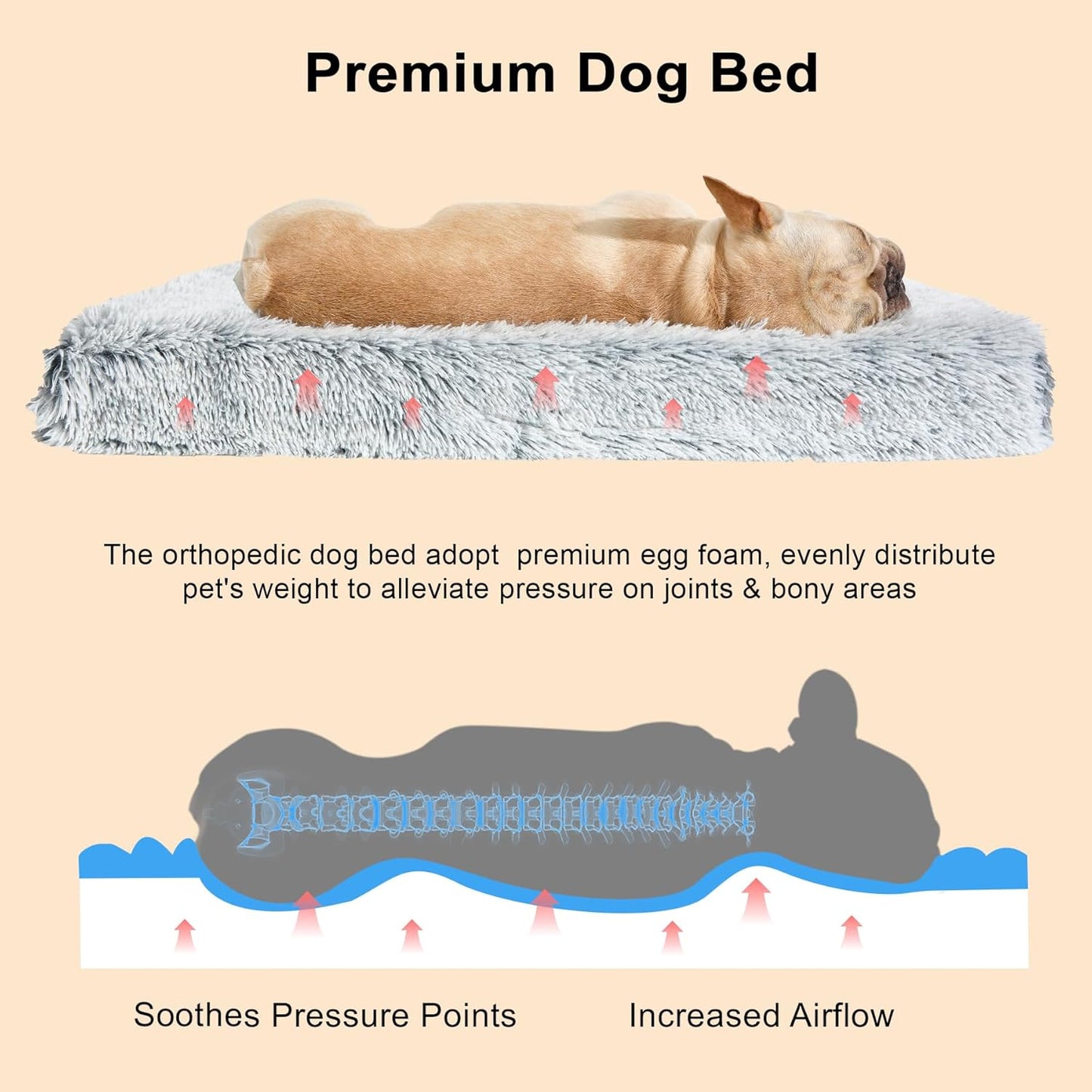 Fluffy Orthopedic Dog Beds for Small Dogs with Washable Removable Cover Dog Crate Bed Egg Crate Foam Support Plush Pet Pad Mat with Anti-Slip Bottom(Grey,30 * 20)