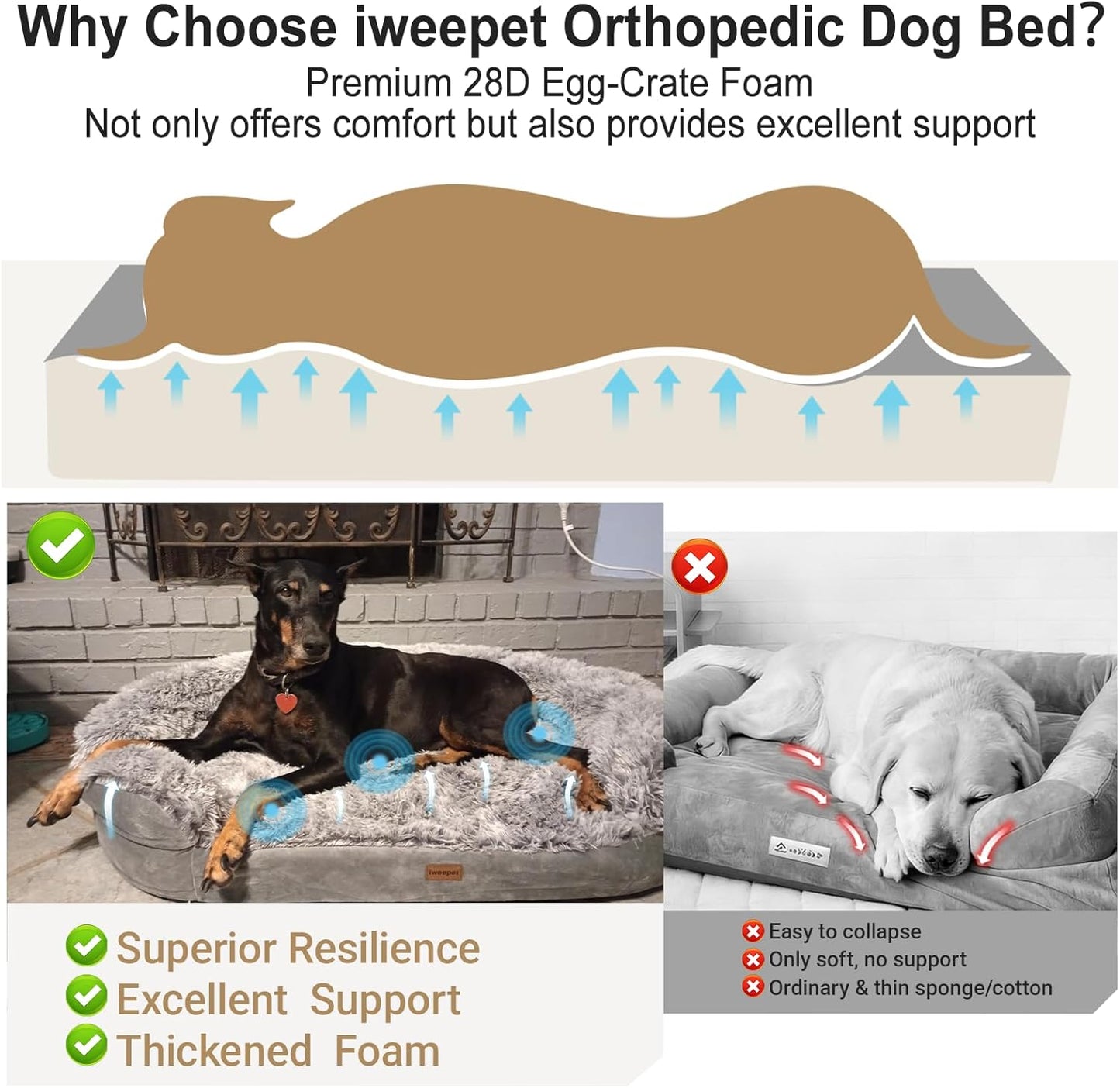 Fluffy 3.7 inch Thickened Orthopedic Dog Beds for Jumbo Dogs, Curved Bolster Support Dog Couch with Removable & Washable Cover, Orthopedic Oval Memory Foam, Non Slip Bottom,Grey