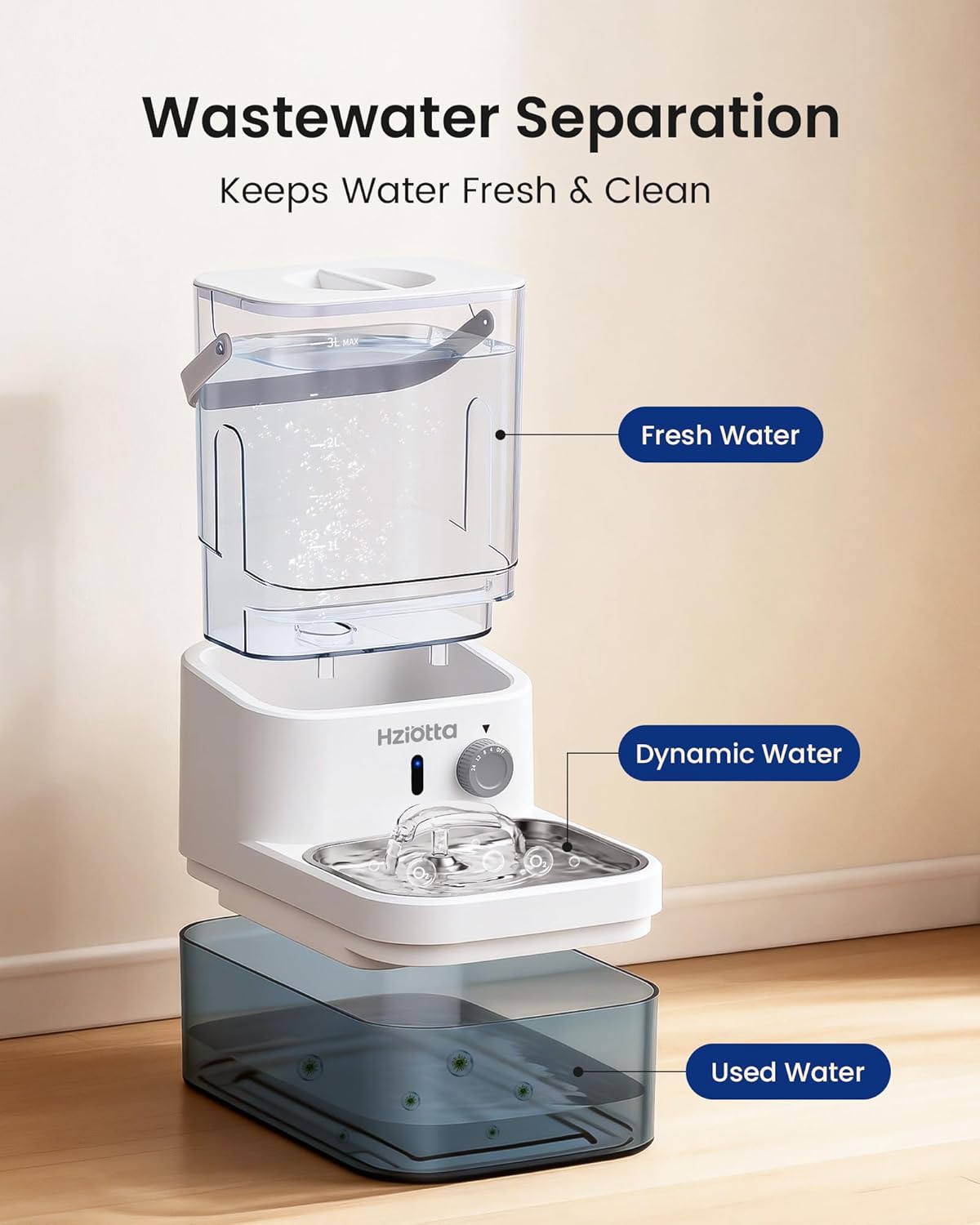 Wastewater Separation Cat Water Fountain No Filter, Stainless Steel Pet Water Fountain with Radar Sensing, Wireless Cat Fountains for Drinking, No Pump, Totally 5.7L, 30db Low Noise